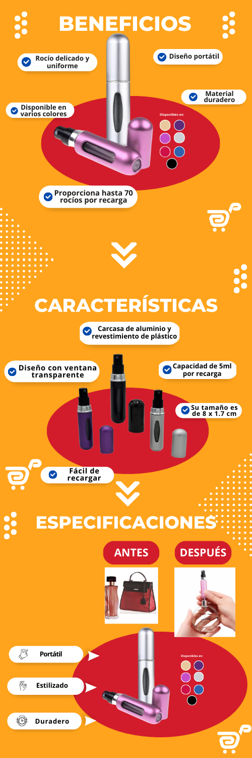 MINISPRAY PERFUMERO